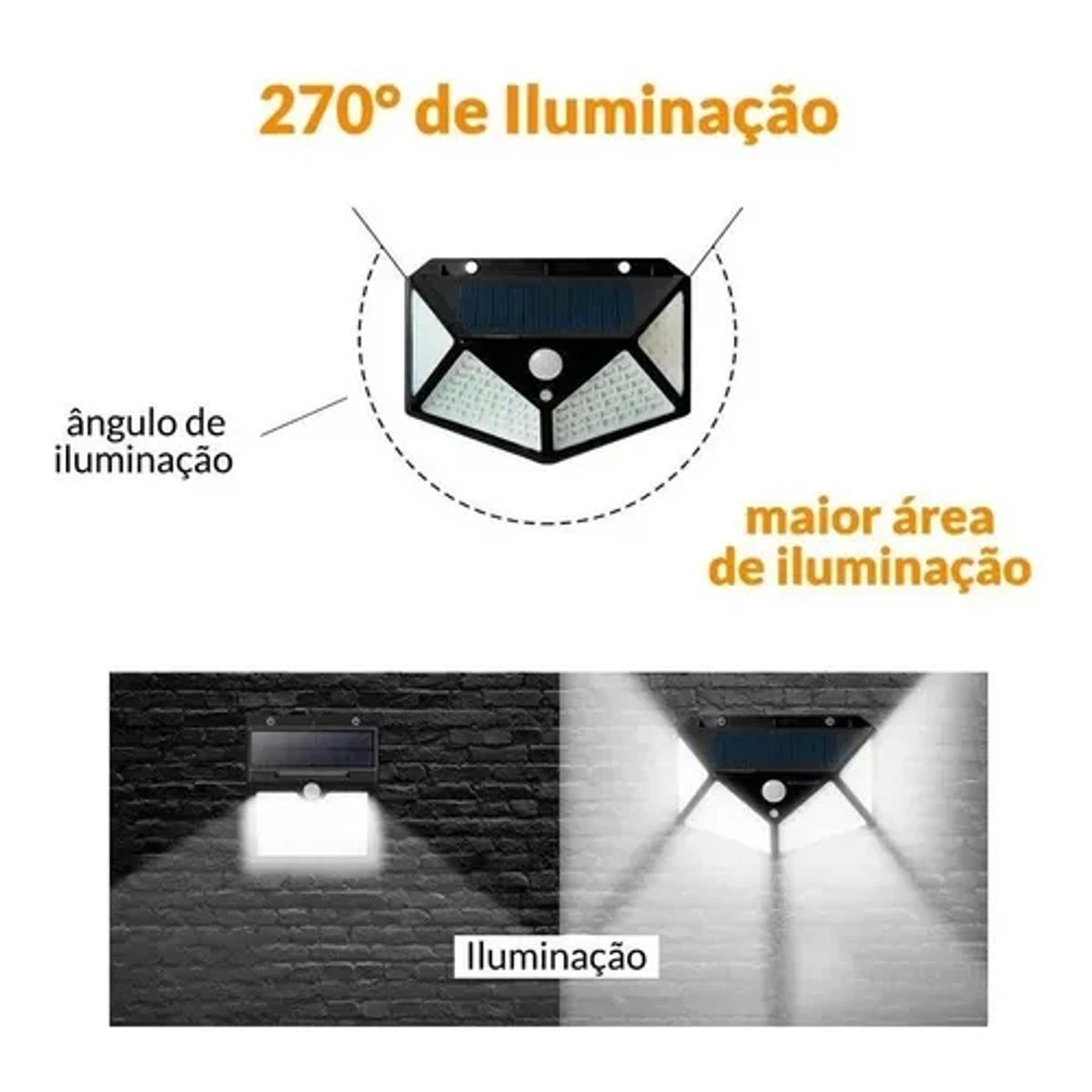 Luminária Solar com 100 Led com Sensor de Presença